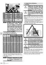 Предварительный просмотр 106 страницы EBARA GSD Series Translation Of The Original Instructions