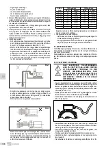 Предварительный просмотр 108 страницы EBARA GSD Series Translation Of The Original Instructions