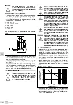 Предварительный просмотр 110 страницы EBARA GSD Series Translation Of The Original Instructions