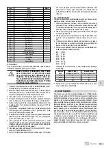 Предварительный просмотр 123 страницы EBARA GSD Series Translation Of The Original Instructions