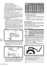 Preview for 130 page of EBARA GSD Series Translation Of The Original Instructions