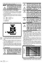 Preview for 132 page of EBARA GSD Series Translation Of The Original Instructions