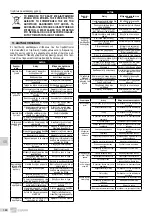 Предварительный просмотр 146 страницы EBARA GSD Series Translation Of The Original Instructions