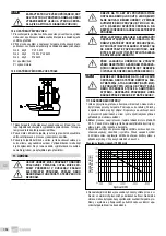 Предварительный просмотр 154 страницы EBARA GSD Series Translation Of The Original Instructions