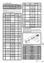 Предварительный просмотр 155 страницы EBARA GSD Series Translation Of The Original Instructions