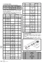 Предварительный просмотр 166 страницы EBARA GSD Series Translation Of The Original Instructions