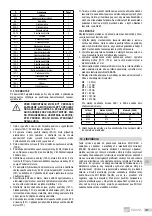 Предварительный просмотр 167 страницы EBARA GSD Series Translation Of The Original Instructions