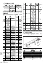 Предварительный просмотр 188 страницы EBARA GSD Series Translation Of The Original Instructions