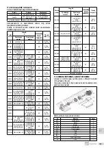 Предварительный просмотр 199 страницы EBARA GSD Series Translation Of The Original Instructions