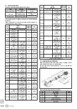 Предварительный просмотр 210 страницы EBARA GSD Series Translation Of The Original Instructions