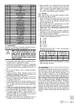 Предварительный просмотр 211 страницы EBARA GSD Series Translation Of The Original Instructions