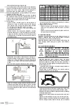 Предварительный просмотр 218 страницы EBARA GSD Series Translation Of The Original Instructions