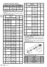 Предварительный просмотр 254 страницы EBARA GSD Series Translation Of The Original Instructions