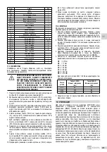 Предварительный просмотр 255 страницы EBARA GSD Series Translation Of The Original Instructions