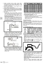 Предварительный просмотр 262 страницы EBARA GSD Series Translation Of The Original Instructions