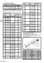 Предварительный просмотр 276 страницы EBARA GSD Series Translation Of The Original Instructions