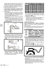 Предварительный просмотр 284 страницы EBARA GSD Series Translation Of The Original Instructions