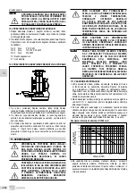 Предварительный просмотр 286 страницы EBARA GSD Series Translation Of The Original Instructions