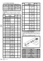 Предварительный просмотр 298 страницы EBARA GSD Series Translation Of The Original Instructions