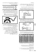 Preview for 305 page of EBARA GSD Series Translation Of The Original Instructions