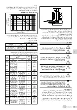 Предварительный просмотр 307 страницы EBARA GSD Series Translation Of The Original Instructions