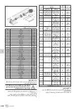 Предварительный просмотр 308 страницы EBARA GSD Series Translation Of The Original Instructions