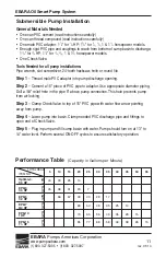 Предварительный просмотр 9 страницы EBARA Oil Smart ESS100 Operating Instructions, Installation & Maintenance Manual