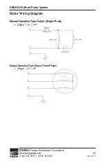 Предварительный просмотр 10 страницы EBARA Oil Smart ESS100 Operating Instructions, Installation & Maintenance Manual