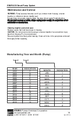 Предварительный просмотр 14 страницы EBARA Oil Smart ESS100 Operating Instructions, Installation & Maintenance Manual