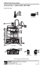 Предварительный просмотр 15 страницы EBARA Oil Smart ESS100 Operating Instructions, Installation & Maintenance Manual