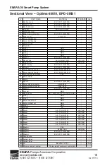 Предварительный просмотр 16 страницы EBARA Oil Smart ESS100 Operating Instructions, Installation & Maintenance Manual