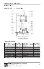 Предварительный просмотр 18 страницы EBARA Oil Smart ESS100 Operating Instructions, Installation & Maintenance Manual