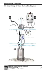 Предварительный просмотр 25 страницы EBARA Oil Smart ESS100 Operating Instructions, Installation & Maintenance Manual