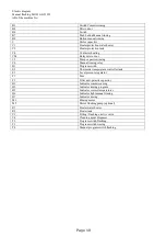 Preview for 10 page of ebatec GS 21 Operating Instructions Manual