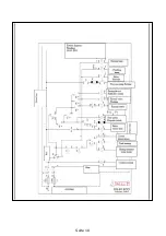 Предварительный просмотр 10 страницы ebatec GS 81 Operating Instructions Manual