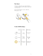 Preview for 15 page of eBEAM SMARTMARKER User Manual