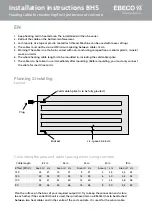 Preview for 3 page of EBECO BHS Installation Instructions Manual