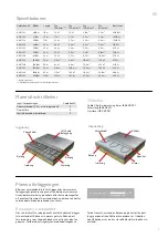 Preview for 3 page of EBECO Cableflex 20 Installation Instructions Manual