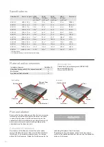 Preview for 10 page of EBECO Cableflex 20 Installation Instructions Manual