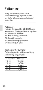 Preview for 68 page of EBECO EB-Therm 205 Manual