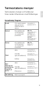 Preview for 13 page of EBECO EB-Therm 400 Manual