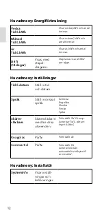 Preview for 14 page of EBECO EB-Therm 400 Manual