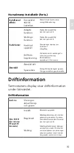 Preview for 17 page of EBECO EB-Therm 400 Manual