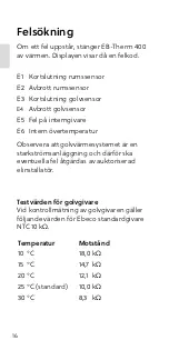 Preview for 18 page of EBECO EB-Therm 400 Manual