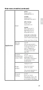 Preview for 31 page of EBECO EB-Therm 400 Manual