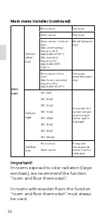 Preview for 32 page of EBECO EB-Therm 400 Manual