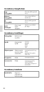 Preview for 46 page of EBECO EB-Therm 400 Manual