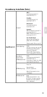 Preview for 47 page of EBECO EB-Therm 400 Manual