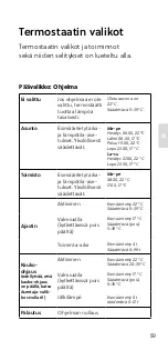 Preview for 61 page of EBECO EB-Therm 400 Manual