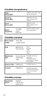 Preview for 62 page of EBECO EB-Therm 400 Manual